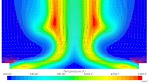 The image shows the velocity vectors and temperature isocontours of the near field of a firewhirl. It is part of an ongoing study on vortex breakdown in firewhirls.